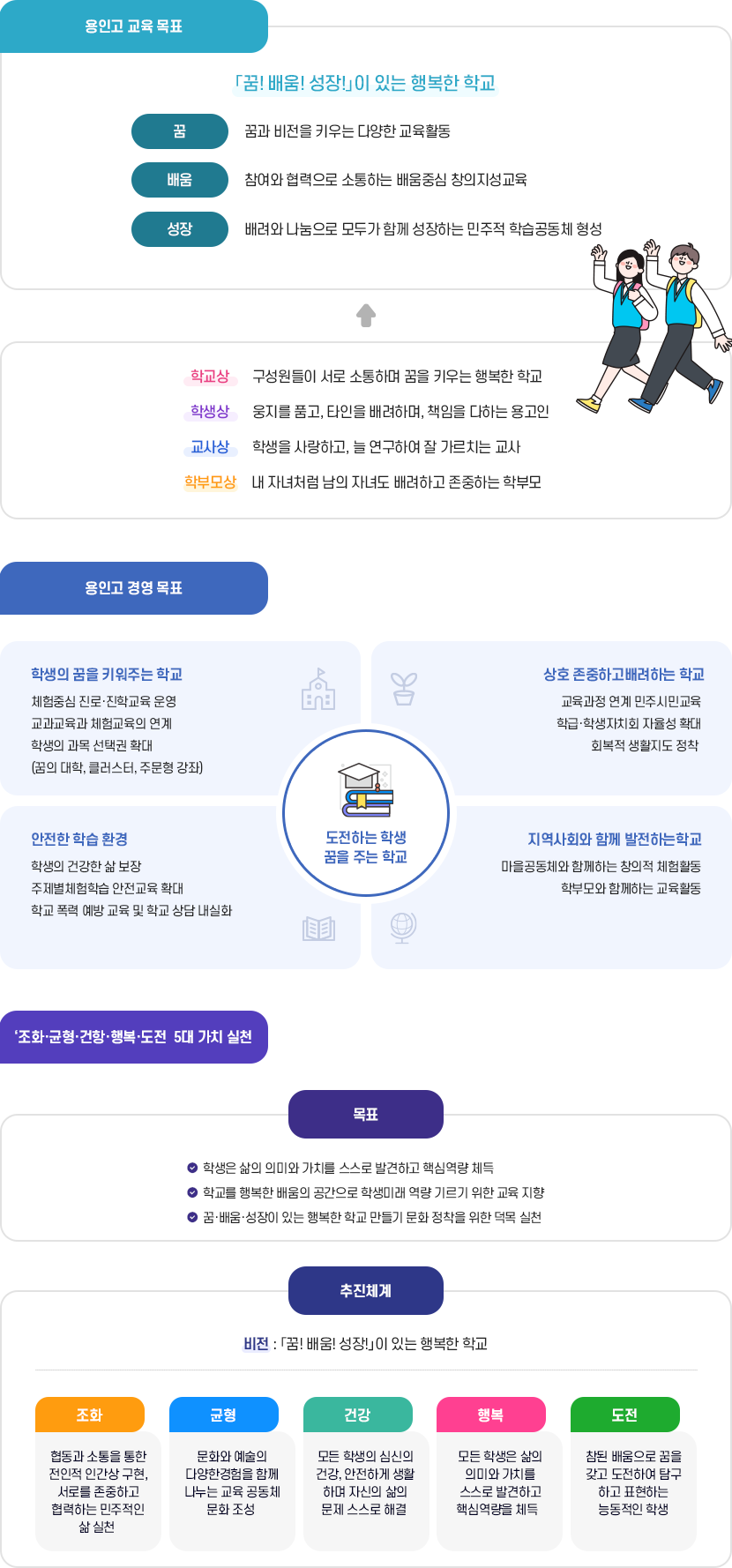 교육목표이미지